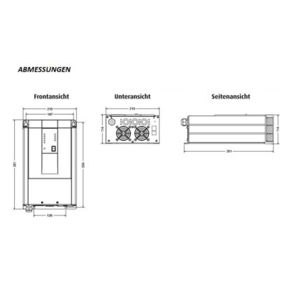 Omnicharge Programmierbare Akkuladegerät – Bild 4