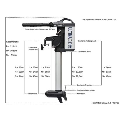 Haswing ultima 3.0 inkl 900Wh/30Ah Akku + Ladegerät – Bild 4