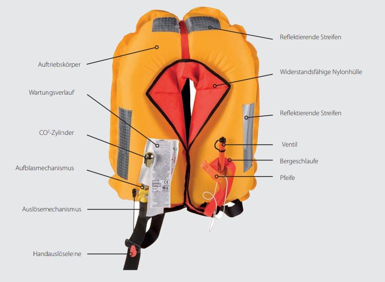 165N - Automatik-Rettungsweste für Erwachsene - Z-Boats