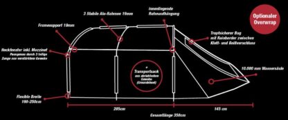 Ehmanns Hot Spot Boat Bivvy 3 – Bild 14