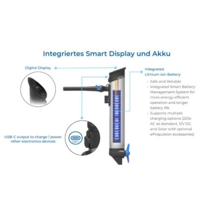 Epropulsion eLite 500 Watt Elektromotor mit Tasche – Bild 17