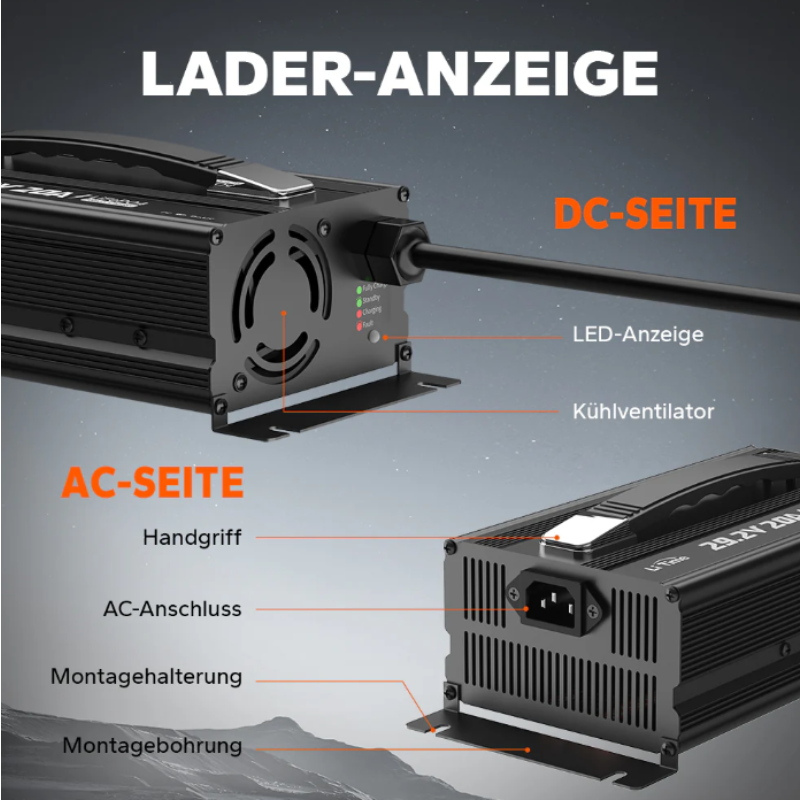 LiTime 29.2V 20A Lithium Batterieladegerät für 24V LiFePO4 Lithium Batterie – Bild 7