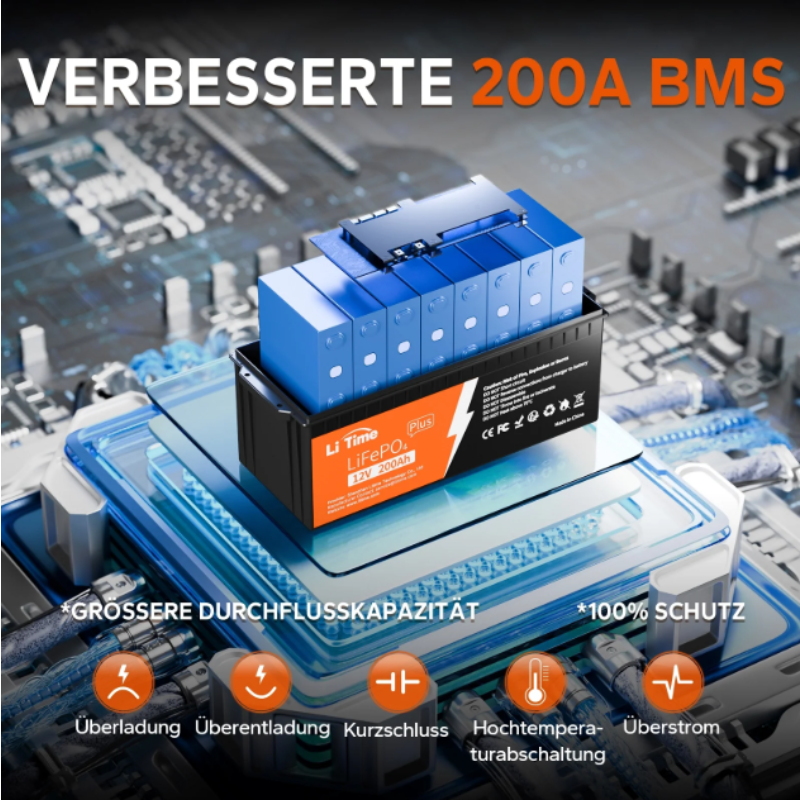 LiTime 12V 200Ah Plus Deep Cycle LiFePO4 Lithium Batterie – 200A BMS – Bild 7