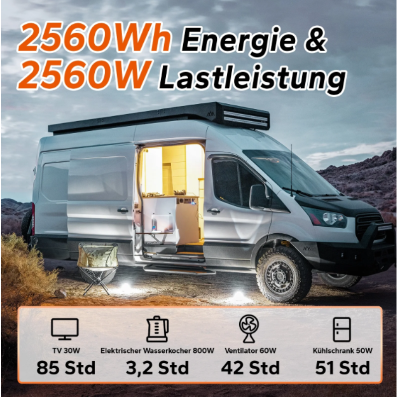 LiTime 12V 200Ah Plus Deep Cycle LiFePO4 Lithium Batterie – 200A BMS – Bild 9