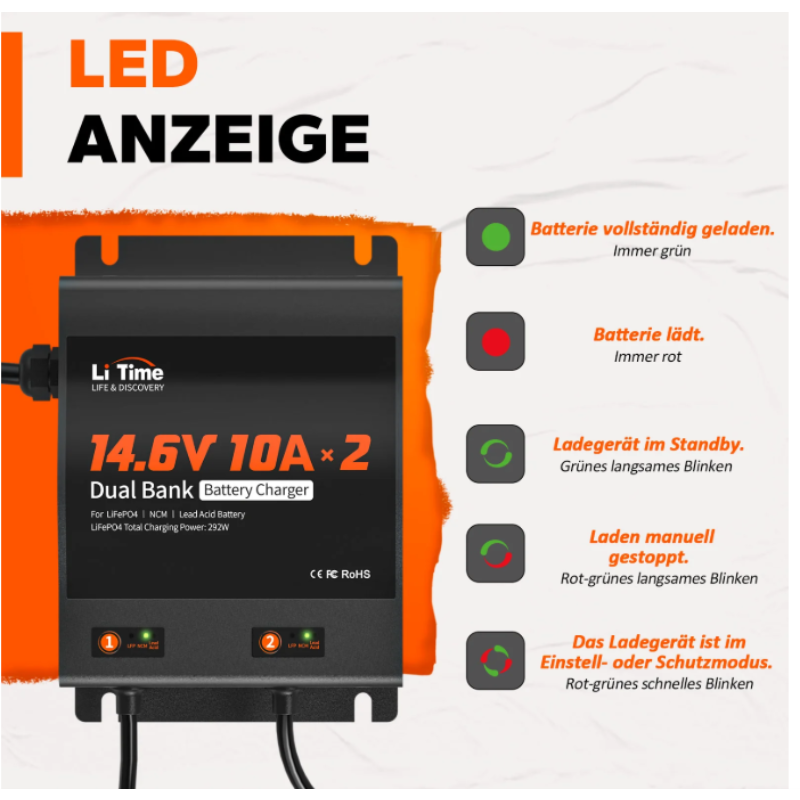 LiTime 14.6V 10A 2-Bank Batterieladegerät IP65 Wasserdicht – Bild 13