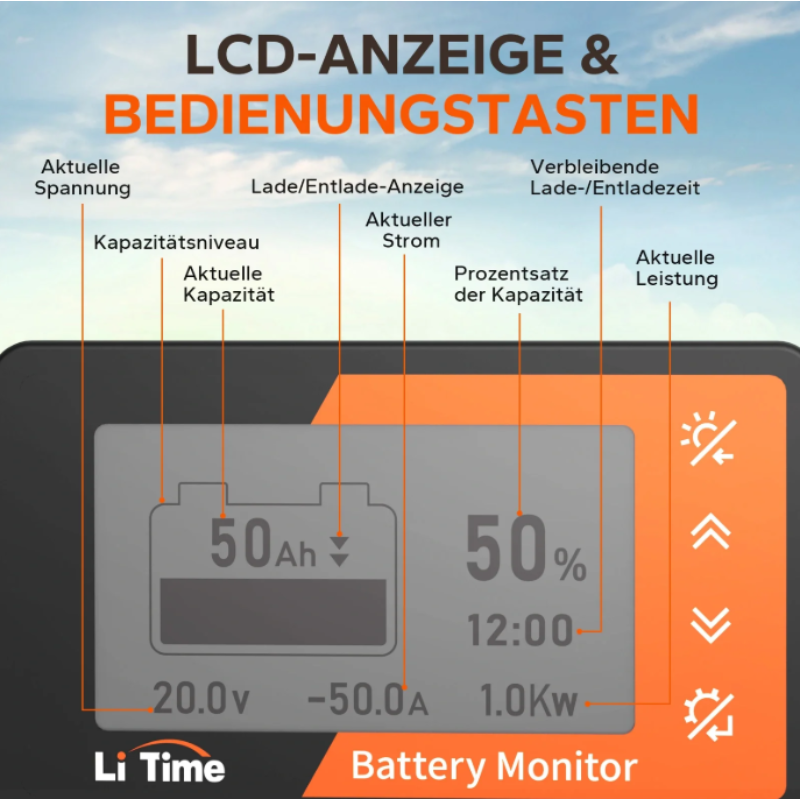 LiTime 500A Batteriewächter mit LCD-Display und Shunt – Bild 4