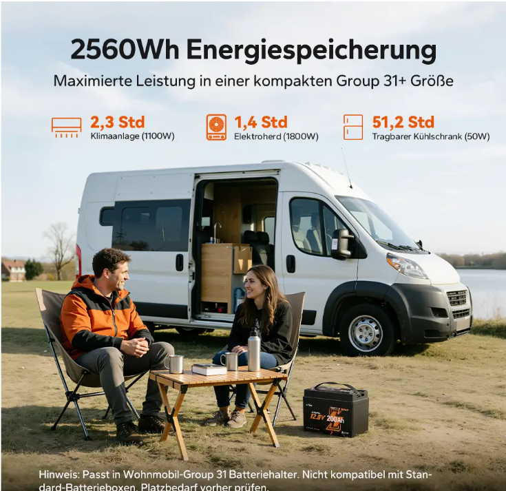 LiTime 12V 200Ah Xtra Mini LiFePO4 Batterie mit Bluetooth für Wohnmobile & Camping – Bild 9