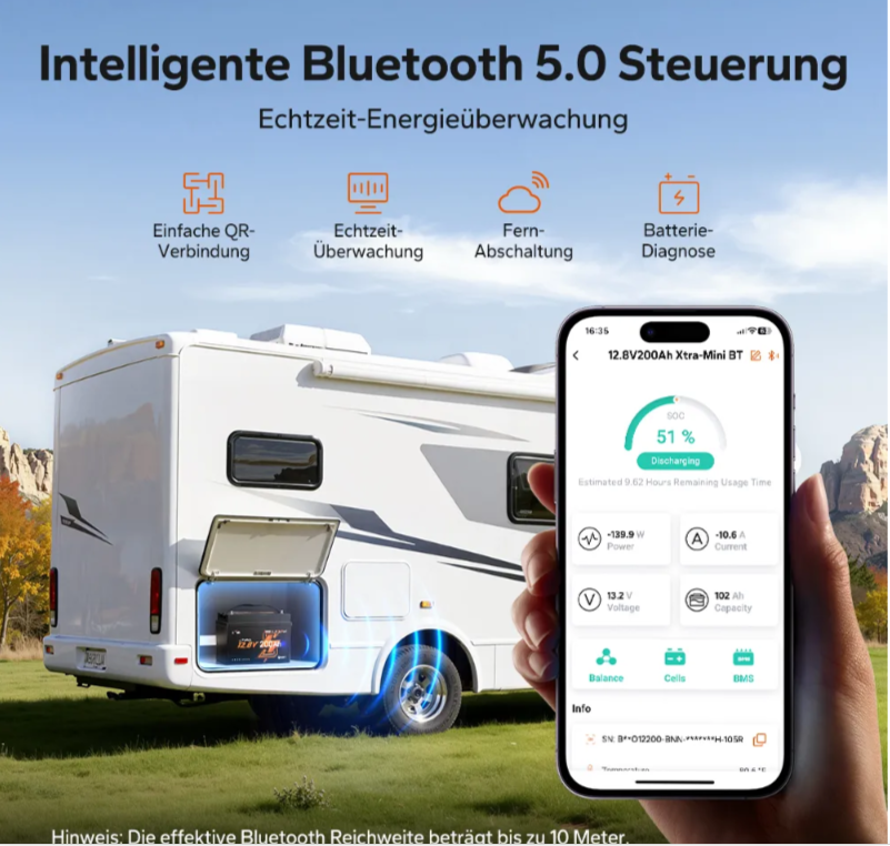 LiTime 12V 200Ah Xtra Mini LiFePO4 Batterie mit Bluetooth für Wohnmobile & Camping – Bild 8