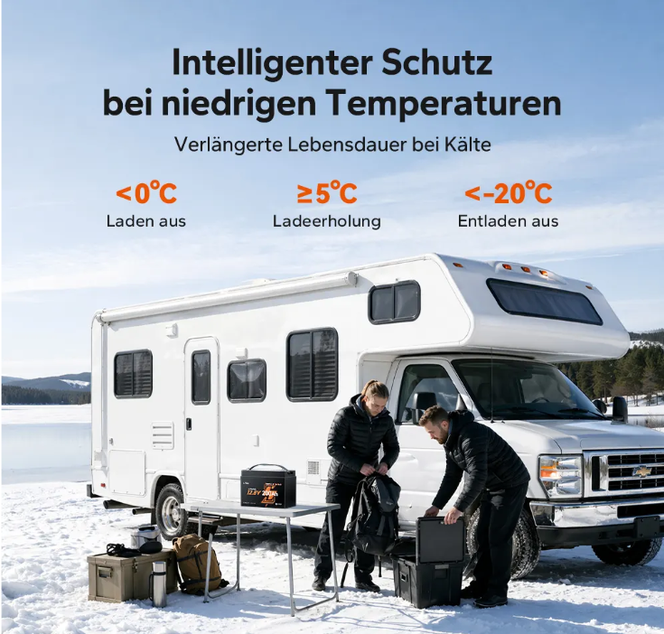 LiTime 12V 200Ah Xtra Mini LiFePO4 Batterie mit Bluetooth für Wohnmobile & Camping – Bild 7