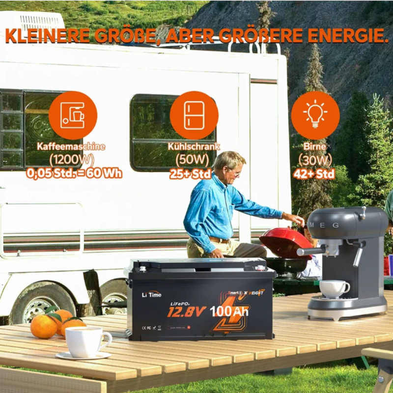 12V 100Ah H190 Deep Cycle LiFePO4 Batterie Mit Bluetooth - Wohnmobil Untersitz DIN H8 L5 Group 49, ECE R10 zertifiziert! – Bild 5