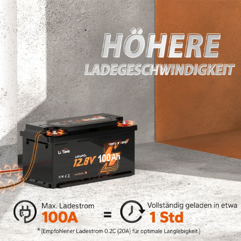 12V 100Ah H190 Deep Cycle LiFePO4 Batterie Mit Bluetooth - Wohnmobil Untersitz DIN H8 L5 Group 49, ECE R10 zertifiziert! – Bild 6