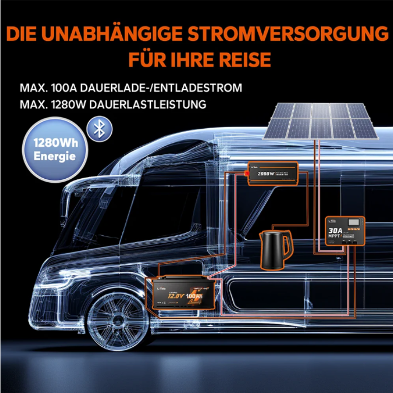 12V 100Ah H190 Deep Cycle LiFePO4 Batterie Mit Bluetooth - Wohnmobil Untersitz DIN H8 L5 Group 49, ECE R10 zertifiziert! – Bild 8
