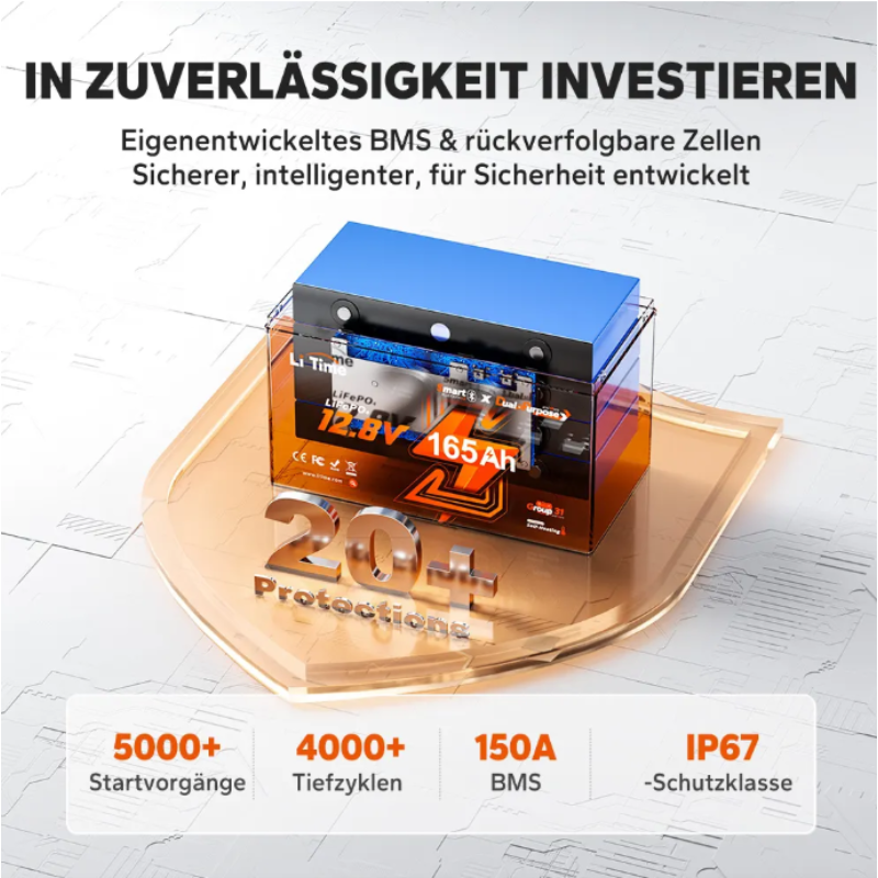 LiTime 12V 165Ah Dual-Purpose LiFePO4-Batterie mit 1200 CCA und Selbstheizung für Wohnmobil und Marine – Bild 3