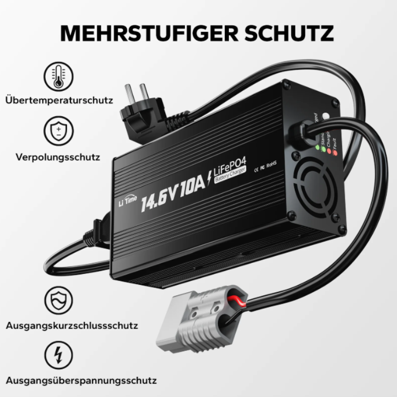LiTime 14.6V 10A Lithium Batterieladegerät für 12V LiFePO4 Lithium Batterie – Bild 10