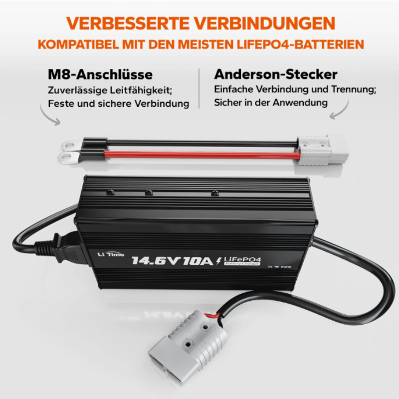 LiTime 14.6V 10A Lithium Batterieladegerät für 12V LiFePO4 Lithium Batterie – Bild 7