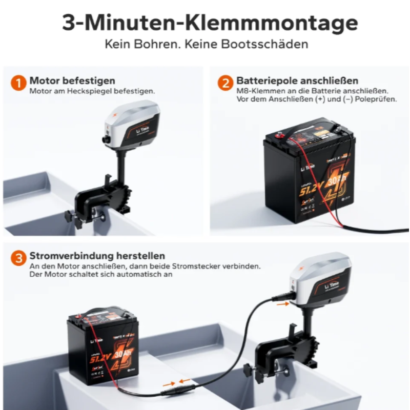LiTime Argoseeker A2 48V 2000W Elektro Außenborder – 120 lbs Schubkraft für Boote – Bild 4